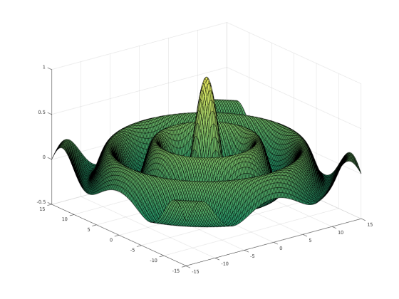 Honors Analysis I (UA-0328)