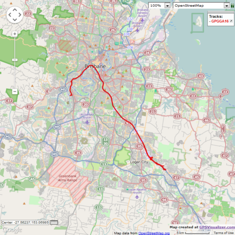 Understanding the Moving Bottleneck
