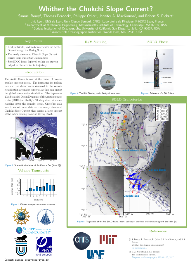 Introduction to Math Analysis II (GA-1420)
