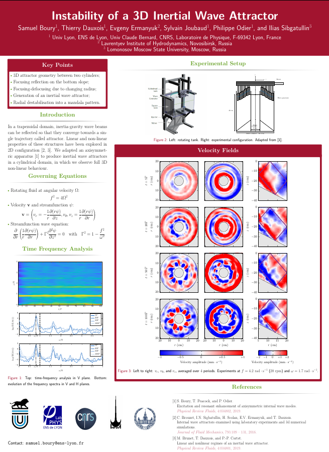 Introduction to Math Analysis II (GA-1420)