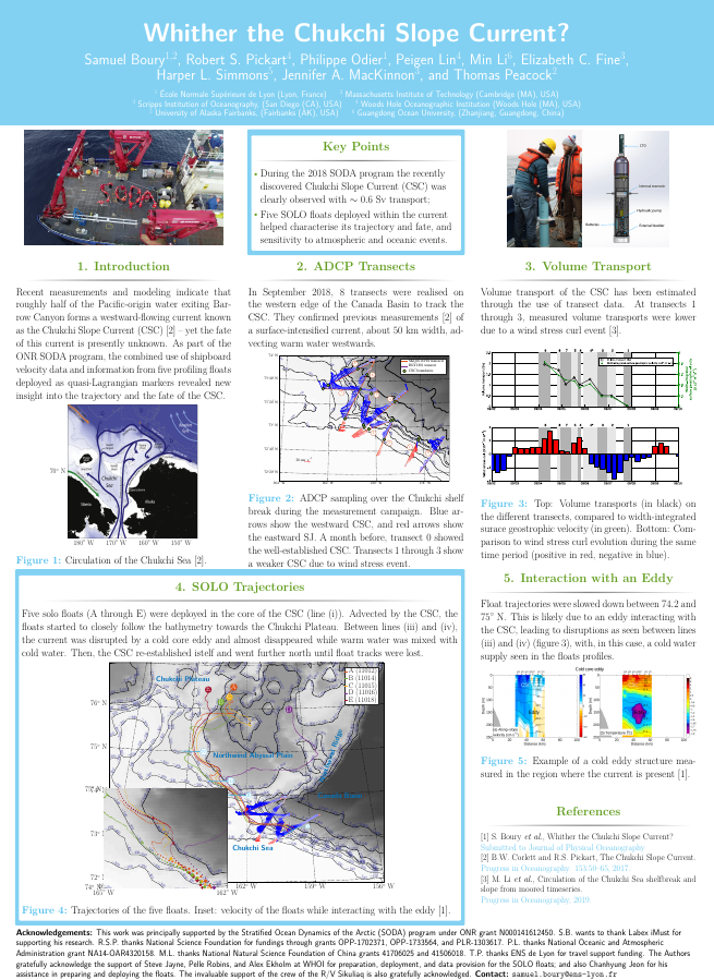 Introduction to Math Analysis II (GA-1420)