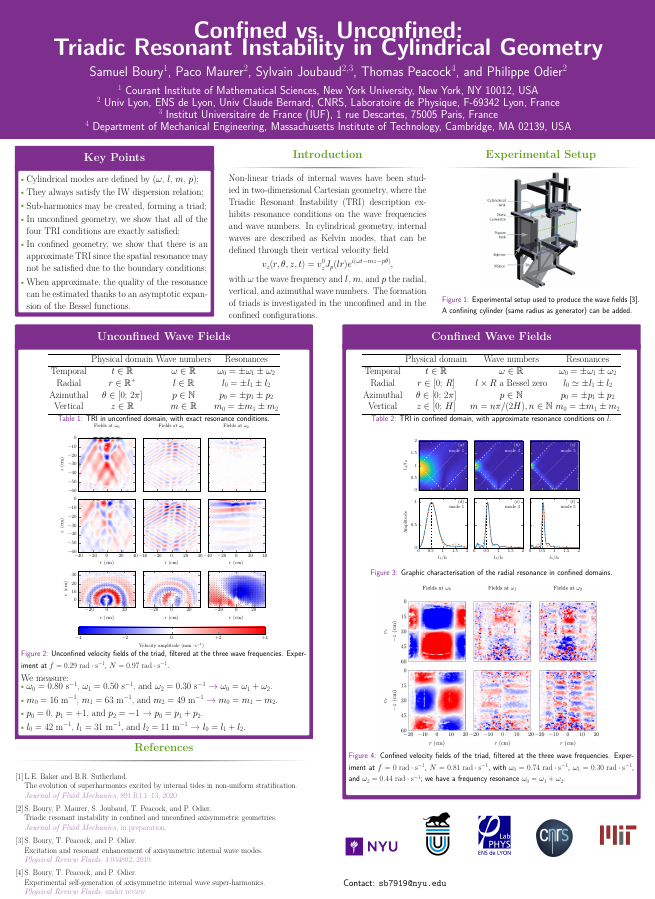 Introduction to Math Analysis II (GA-1420)