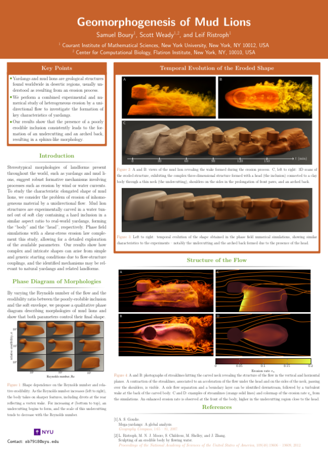 Introduction to Math Analysis II (GA-1420)