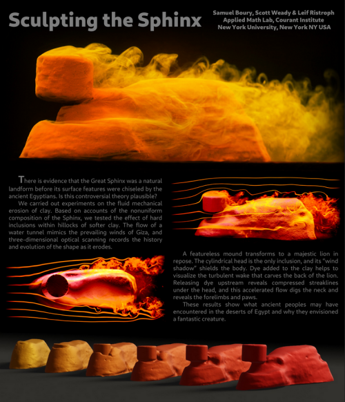 Introduction to Math Analysis II (GA-1420)