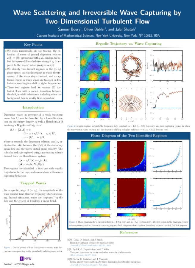 Introduction to Math Analysis II (GA-1420)